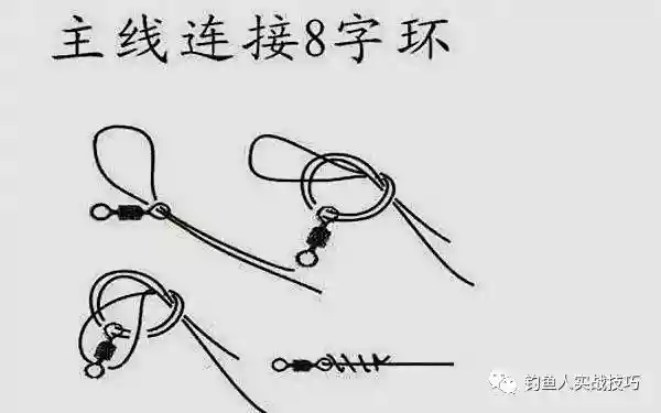 这几种绑线方法，鱼再大也跑不了，以前绑法早过时了