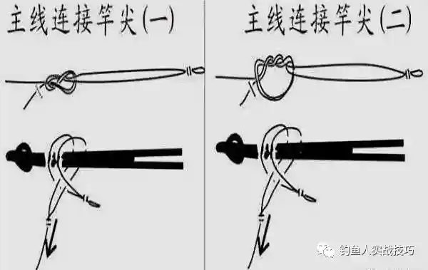 这几种绑线方法，鱼再大也跑不了，以前绑法早过时了