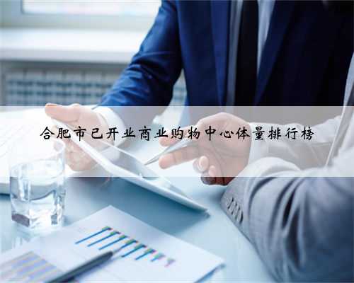 合肥市已开业商业购物中心体量排行榜