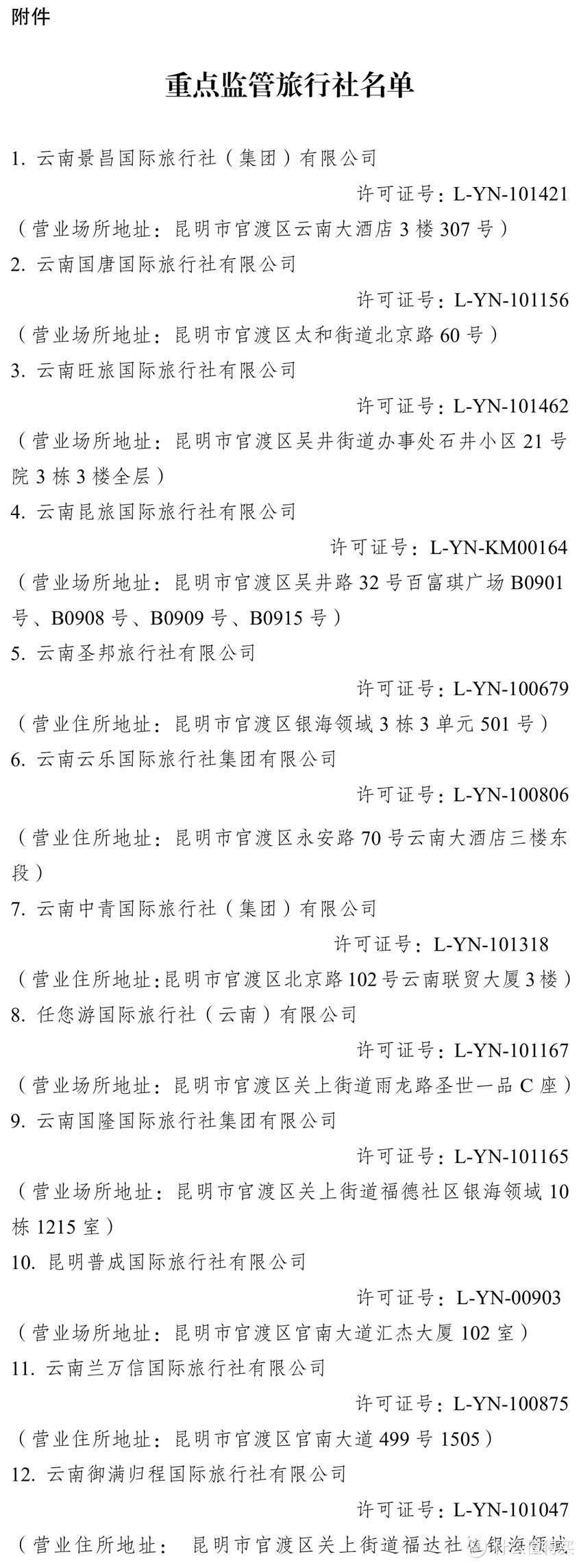 【云南旅游防坑指南】买错东西？被强制购物？不要怕，咱上面有人