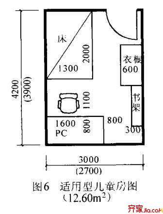 16种住宅房间的合理尺寸 买房前千万要看!