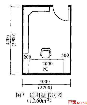 16种住宅房间的合理尺寸 买房前千万要看!