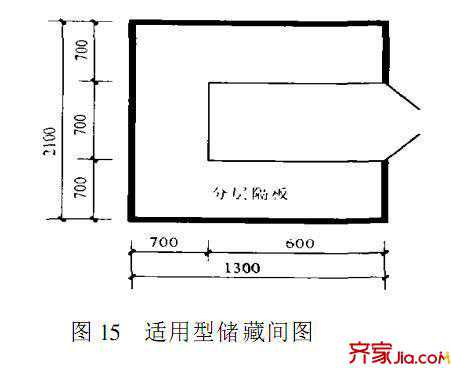 16种住宅房间的合理尺寸 买房前千万要看!